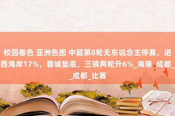 校园春色 亚洲色图 中超第8轮无东说念主停赛，进球率西海岸17%，蓉城垫底，三镇两轮升6%_海港_成都_比赛